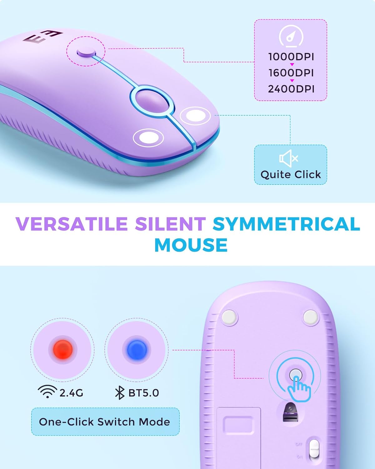 Wireless Keyboard and Mouse Co - Tradescantia Purple incelemesi ve fiyatı